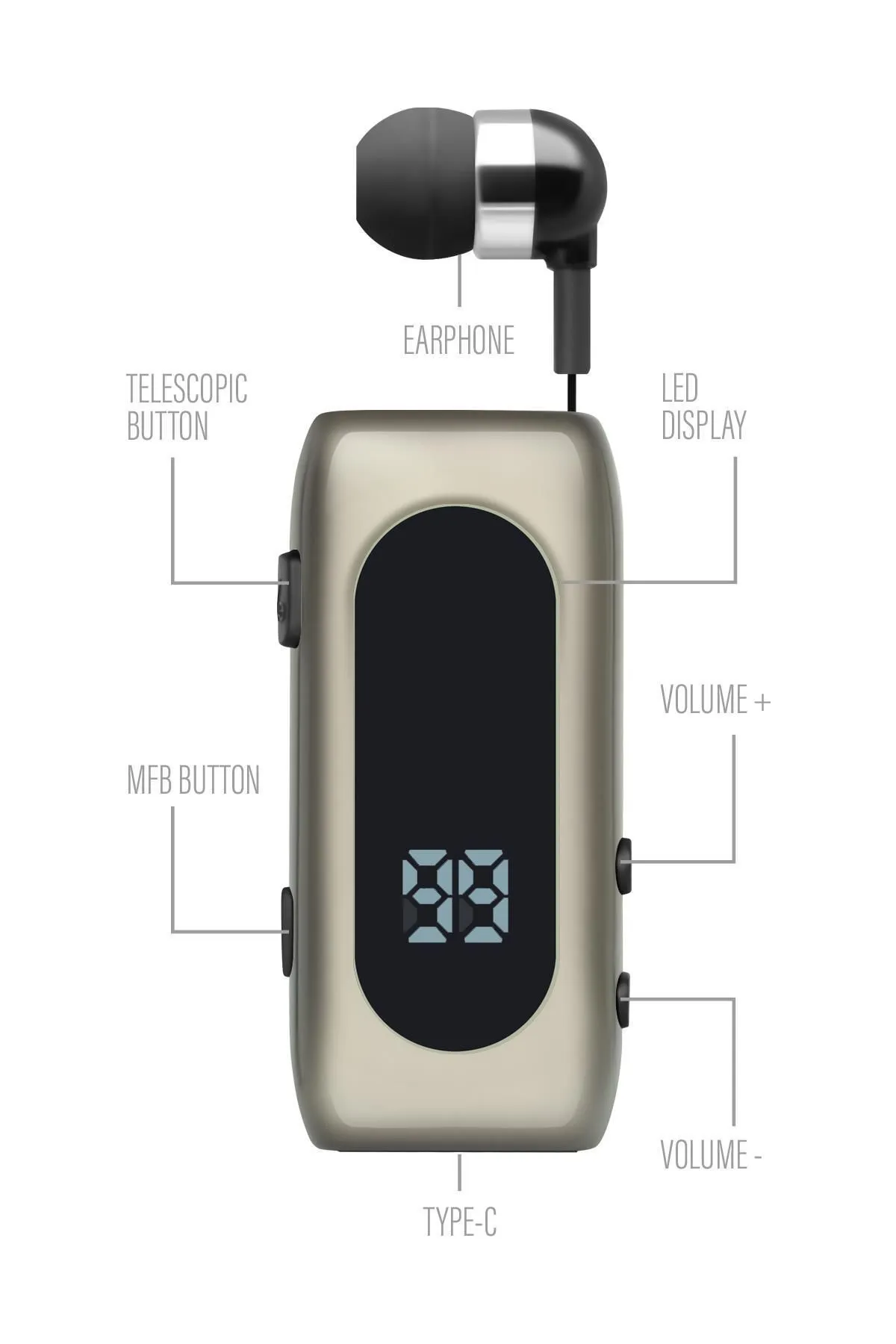 Powerway Proset 20 Saat Konuşma Süresi Mikrofonlu Yaka Askılı Şarj Göstergeli Makaralı Bluetooth Kulaklık
